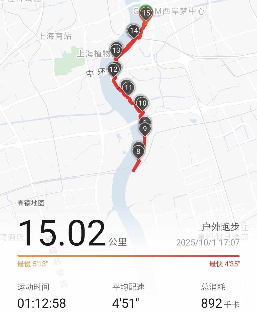 15 km riverside run — peaceful, steady, and slightly too sunny.