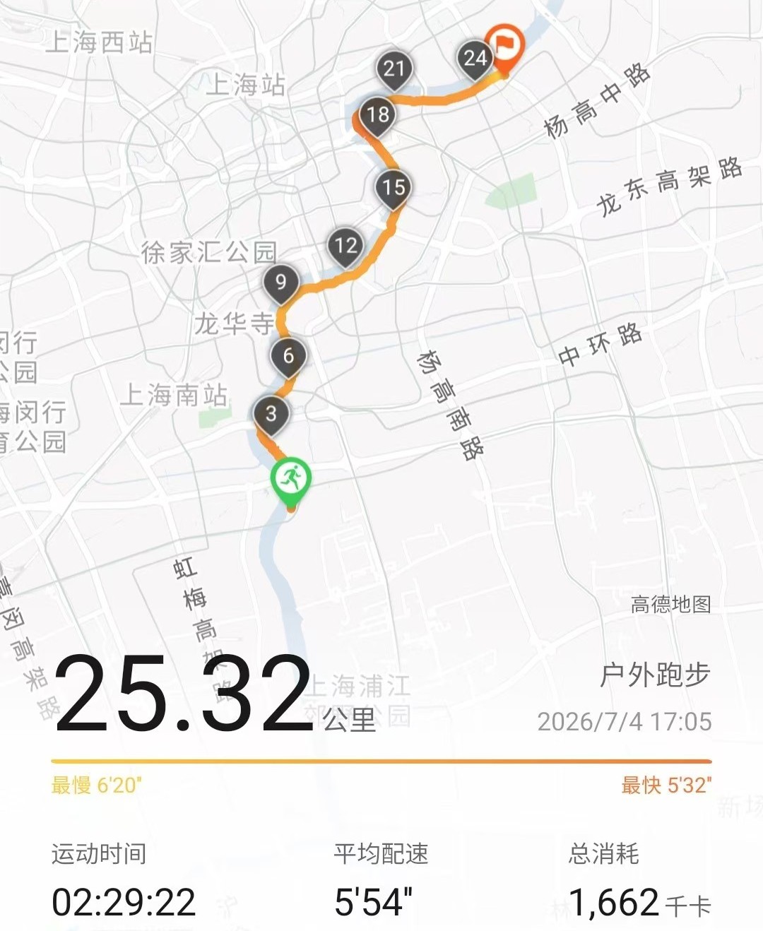 25.32 km from south to north along the Pudong side of the Huangpu River