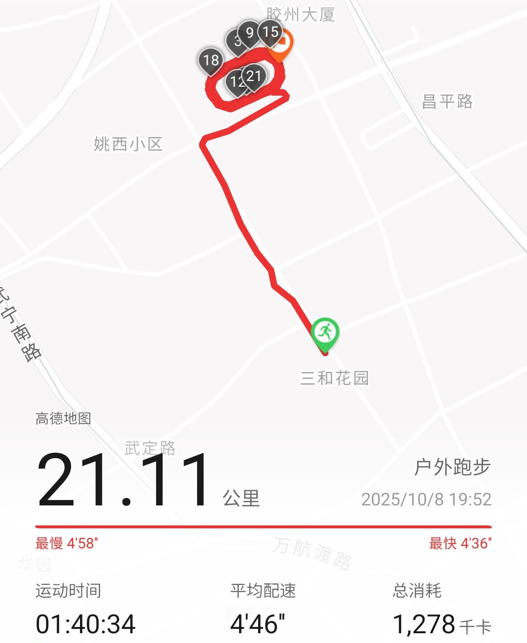 Track running — the mental game begins after lap number ten.